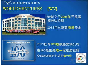 融合電子商務(wù)與直銷 旅游業(yè)務(wù)的新藍海