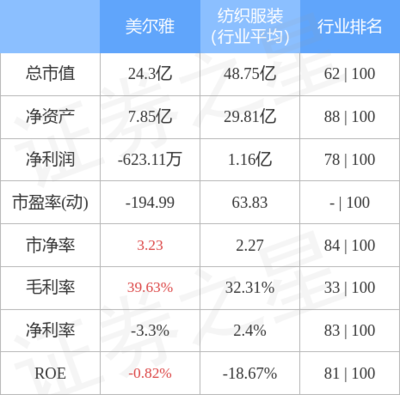 特種勞動(dòng)防護(hù)用品銷(xiāo)售 安全第一，從善如流
