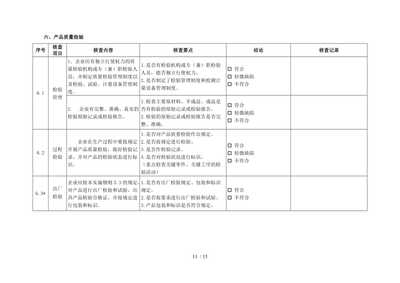 特種勞動防護用品銷售企業的三要素 規范、責任與信任